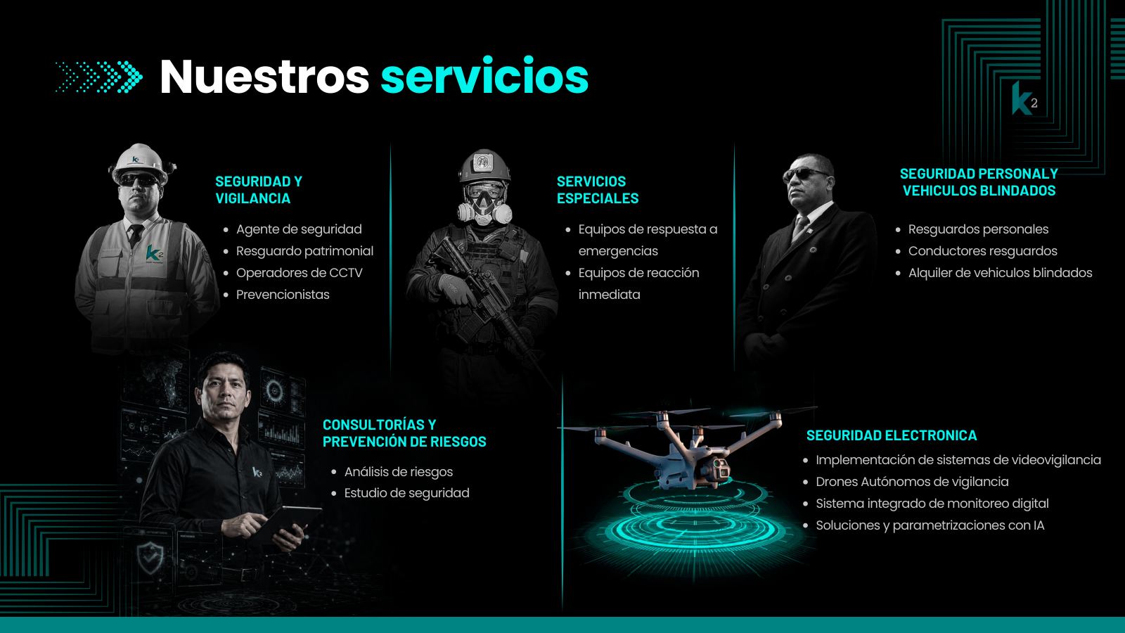 Brochure K2 minería — página 4